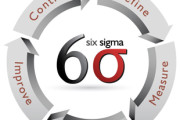 Six Sigma – 6σ
