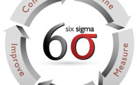 Six Sigma – 6σ